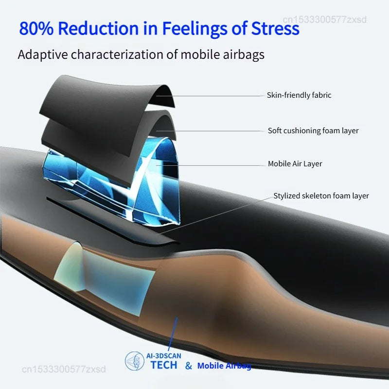 Dreamlight 3D Stereoscopic Sleep Eye Mask Sleep