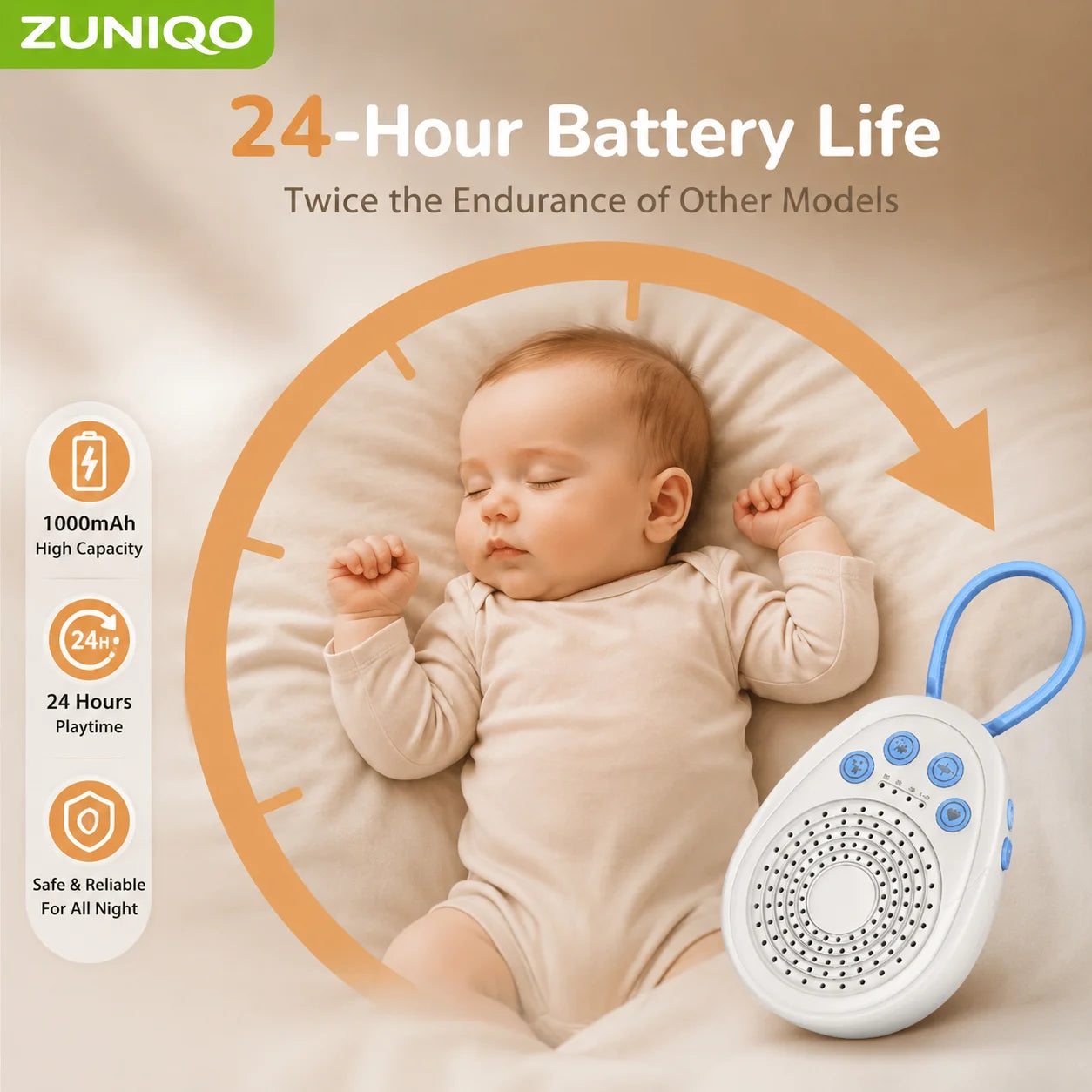 Baby White Noise Machine, Sleep in 3 Minutes, 20 Soothing Sounds