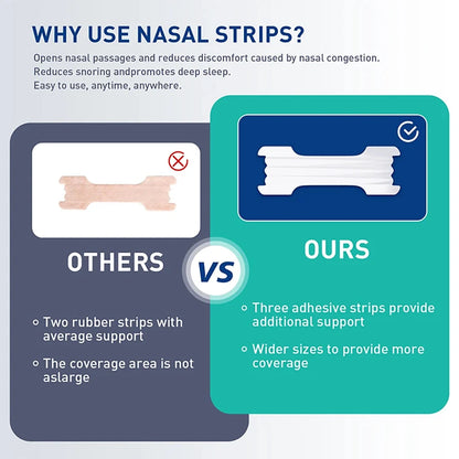 Nasal Breathing Strips for Better Sleep, Less Snoring